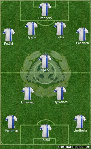 Finland 4-1-2-3 football formation