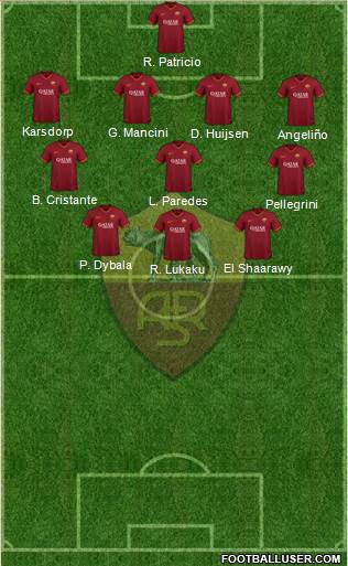 AS Roma 4-3-3 football formation