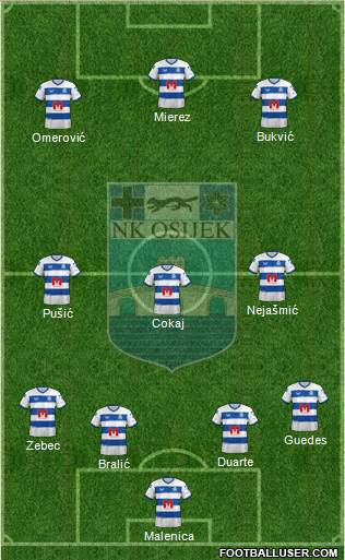 NK Osijek 3-4-3 football formation