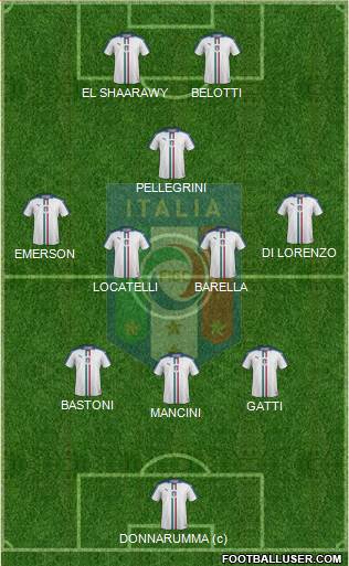 Italy 3-4-1-2 football formation
