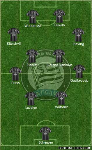 SK Sturm Graz 4-4-2 football formation