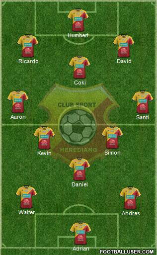 CS Herediano 4-3-3 football formation