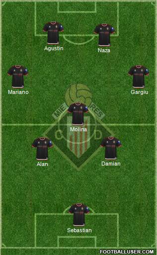 Caudal Deportivo 4-1-2-3 football formation