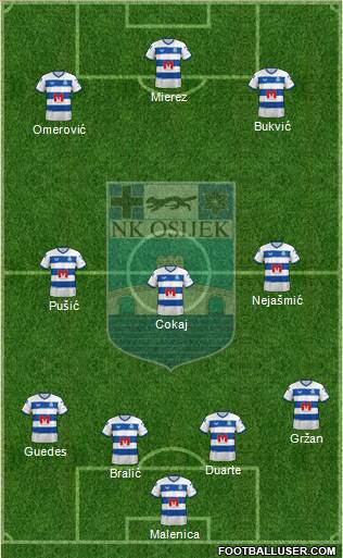 NK Osijek 4-3-3 football formation
