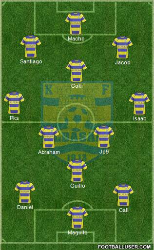 KS Elbasani 3-4-2-1 football formation
