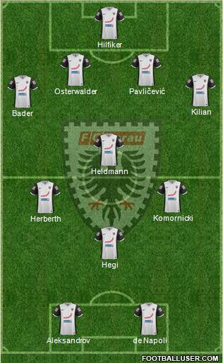 FC Aarau 4-4-2 football formation