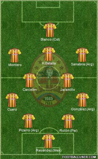 SD Aucas 4-2-3-1 football formation