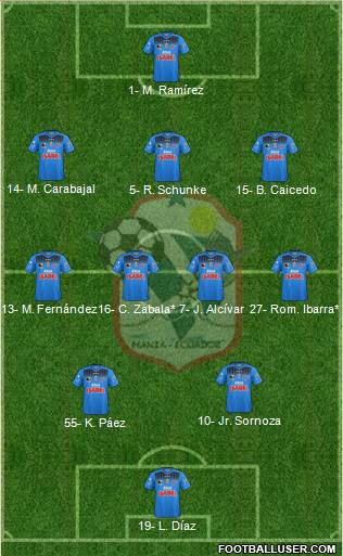 Manta FC 3-4-2-1 football formation