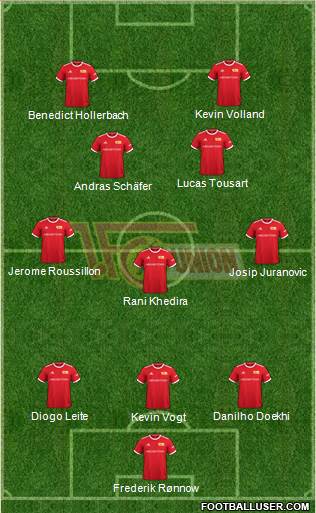 1.FC Union Berlin 3-5-2 football formation