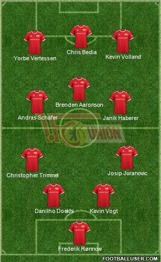 1.FC Union Berlin 4-3-3 football formation