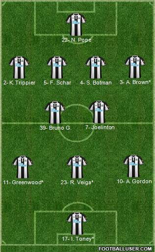 Newcastle United football formation