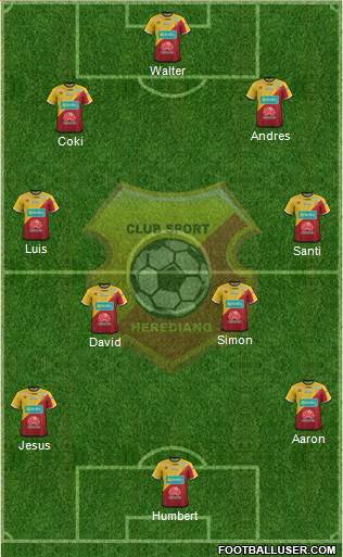 CS Herediano 4-3-2-1 football formation