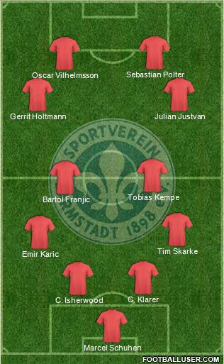 SV Darmstadt 98 football formation