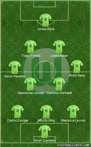 VfL Wolfsburg 3-4-3 football formation