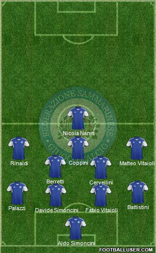 San Marino 4-3-2-1 football formation