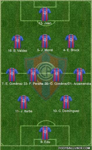 C Cerro Porteño 3-4-2-1 football formation