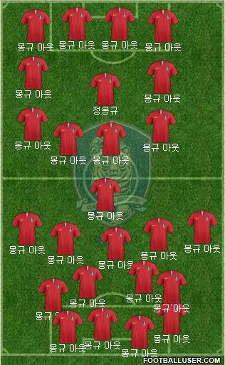 South Korea 4-4-1-1 football formation