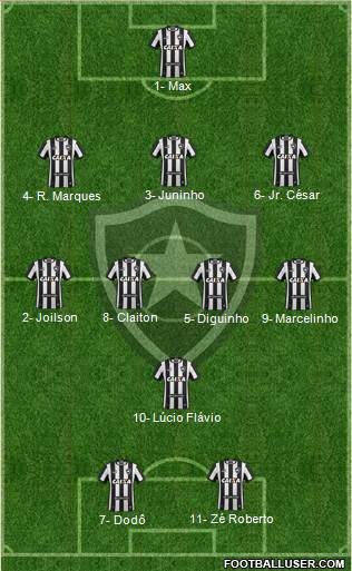 Botafogo FR 3-4-1-2 football formation