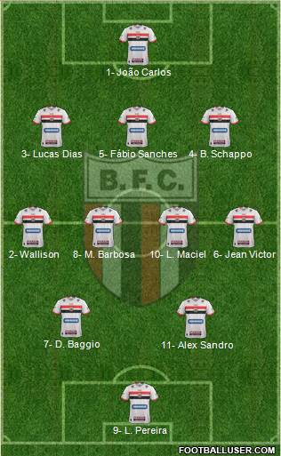 Botafogo FC (SP) 3-4-2-1 football formation