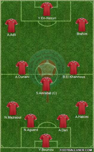 Morocco 4-2-4 football formation