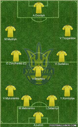 Ukraine 4-2-1-3 football formation