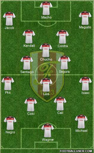 KS Flamurtari Vlorë 3-4-3 football formation