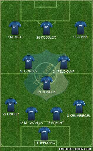 TSG 1899 Hoffenheim 4-3-3 football formation