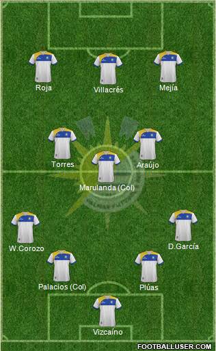 Palmas FR football formation