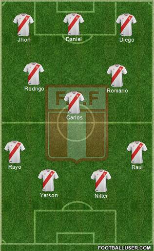 Peru 4-3-2-1 football formation