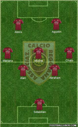 Reggiana 4-1-3-2 football formation