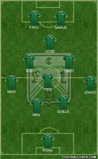Ferro Carril Oeste 4-3-1-2 football formation