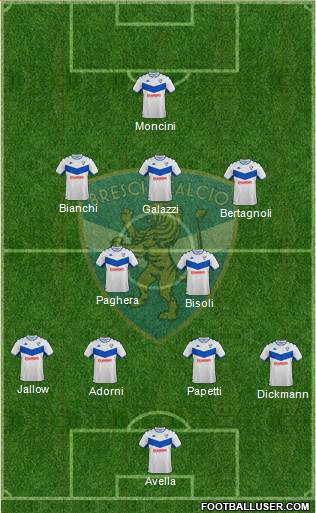 Brescia 4-2-3-1 football formation