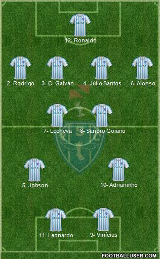 Paysandu SC 4-4-2 football formation