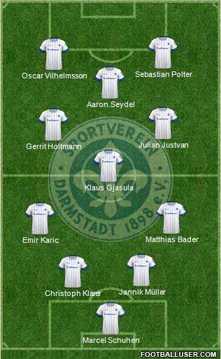 SV Darmstadt 98 4-3-3 football formation
