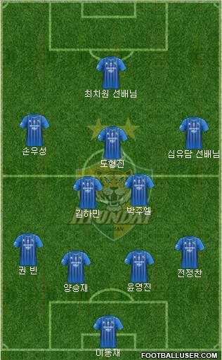 Ulsan Hyundai 4-2-3-1 football formation