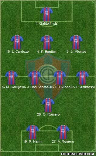 C Cerro Porteño 3-4-1-2 football formation