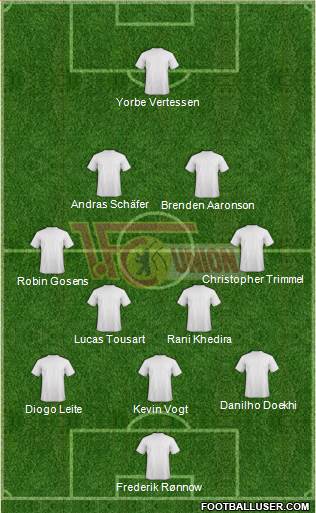 1.FC Union Berlin 3-4-3 football formation