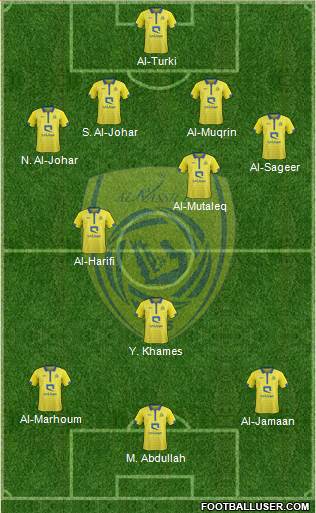 Al-Nassr (KSA) 4-3-3 football formation