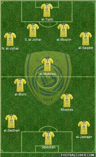 Al-Nassr (KSA) 4-2-1-3 football formation