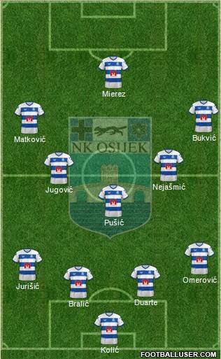 NK Osijek 4-3-2-1 football formation