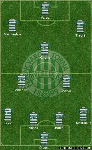 Ferencvárosi Torna Club 4-2-3-1 football formation