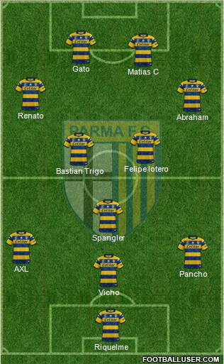 Parma 4-1-2-3 football formation