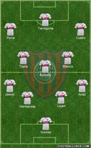 San Lorenzo de Almagro 4-3-3 football formation