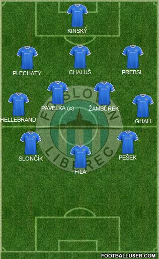 Slovan Liberec 3-4-3 football formation