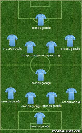 Manchester City 5-4-1 football formation