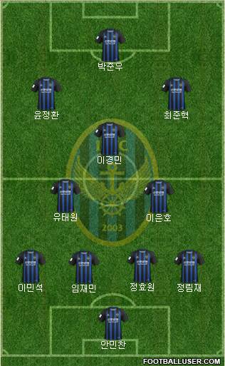 Incheon United 4-2-4 football formation