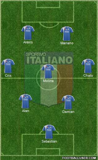 Sportivo Italiano 3-5-1-1 football formation