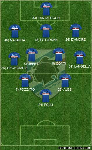 Sampdoria 3-4-2-1 football formation