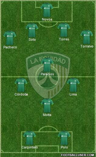 CD La Equidad 4-4-2 football formation