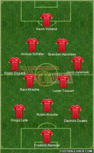 1.FC Union Berlin 3-4-3 football formation